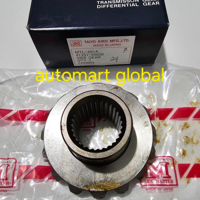 SIDE GEAR 2F GIGI BOLU GARDAN HARDTOP 2F OK.