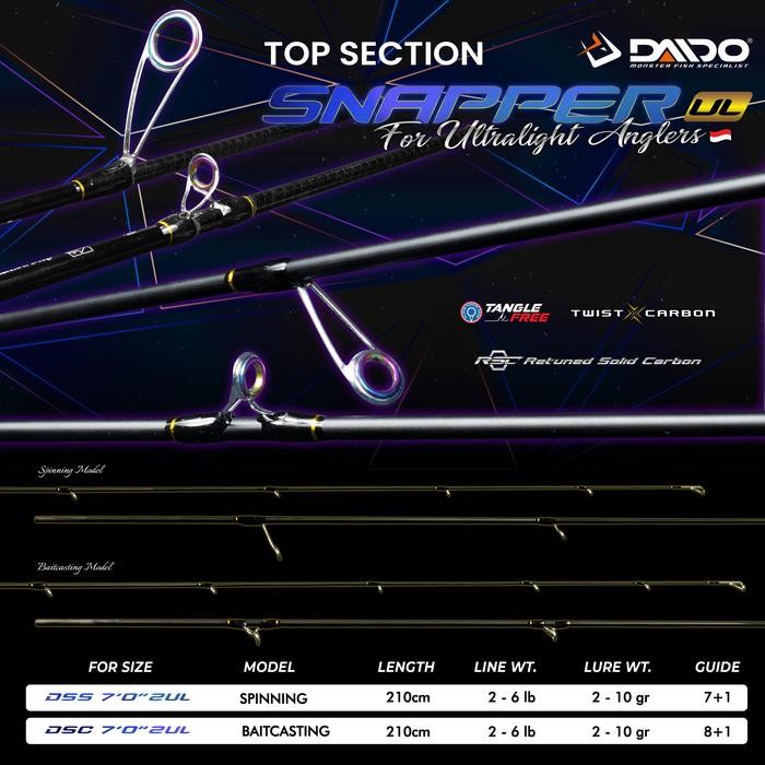 JORAN PANCING DAIDO SNAPPER UL CARBON SOLID 210CM