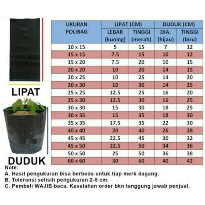 Plastik Polybag Tanaman Bibit Kecil Sedang Besar Polibag Media Tanam