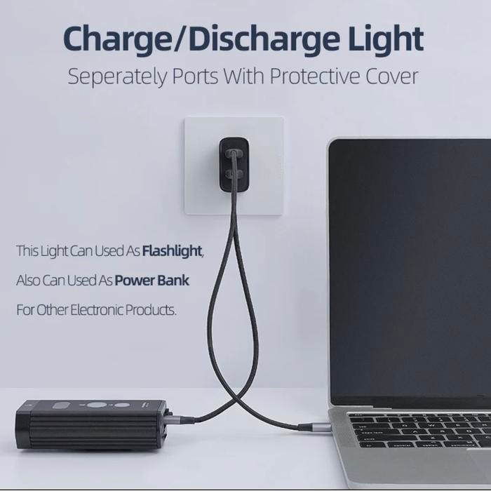 ROCKBROS BR1800 Lampu Sepeda Bicycle Bike Front Light 1800 Lumens