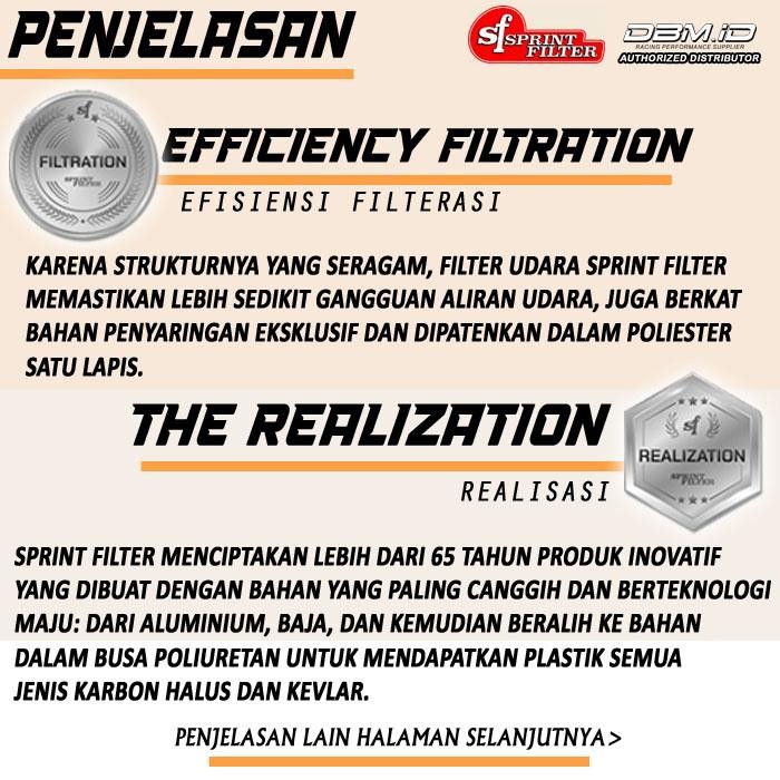 Filter Udara Sprint Filter Innova Reborn Fortuner Vrz Hilux Revo 2016+