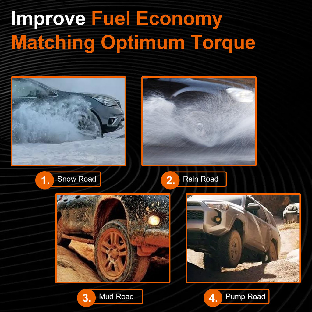 FREE WHEEL LOCKING HUB MANUAL LOCK FOR LAND CRUISER FJ40 FJ45 FJ60 FJ62 BJ40 BJ42 BJ60 43530-69045