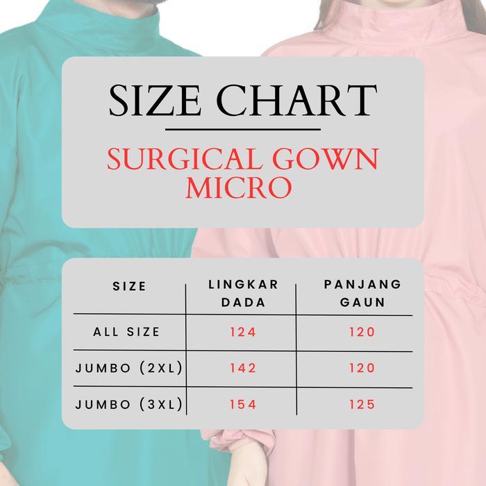 Promo Surgical Gown / Apd Surgical Gown - Jumbo Size