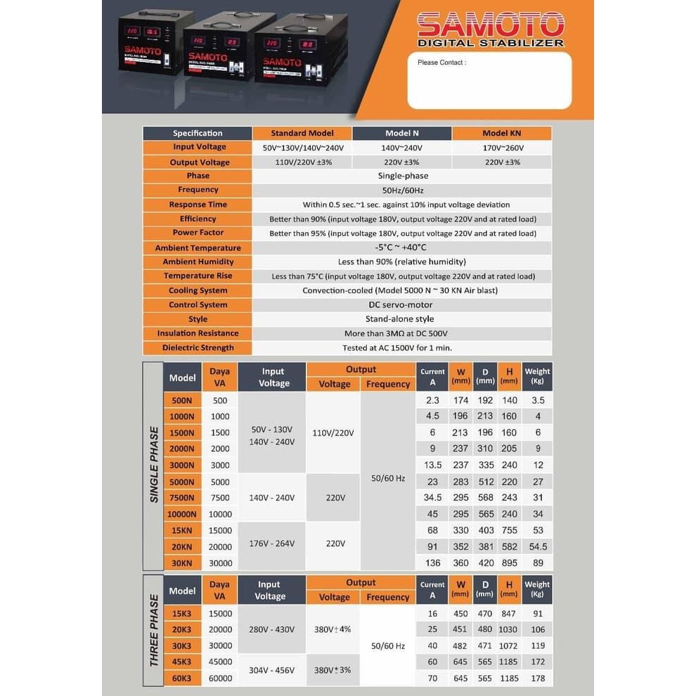 Stok Terbatas Stabilizer Listrik Rumah Kulkas Ac Freezer Mesin Sa Moto 3000 Terlariss 