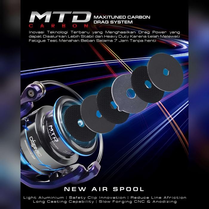 New Product Reel Pancing Daido Cosmic