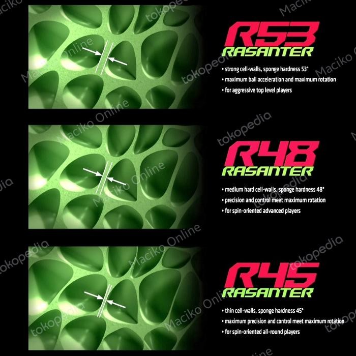 Andro Rasanter R53 2.0Mm ~ Karet Pingpong Andro Rasanter R53 Best Seller