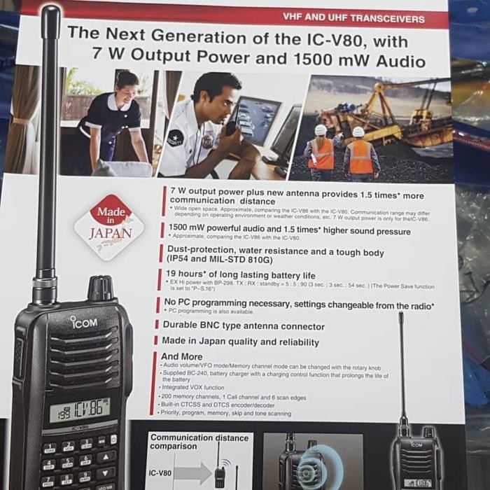 RADIO HT ICOM IC-V86 VHF HANDIE TALKY ICOM V86 VHF HT ICOM V86