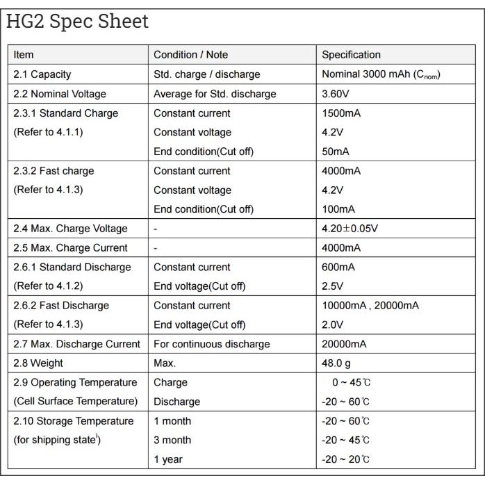 Authentic Battery 18650 Lg Hg2 3000Mah Original Batere Batre Baterai