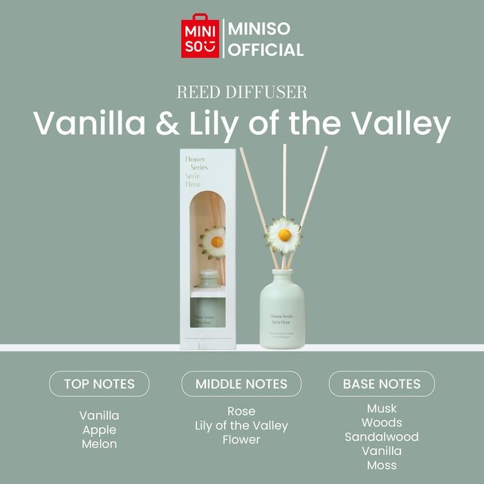bnYkPromo- Miniso Reed Diffuser Pengharum Ruangan Aromaterapi Wangi Mewah Pewangi Ruangan Hampers