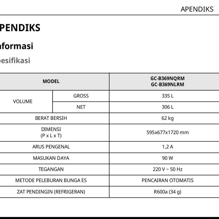 losb- Lg Gc-B369Nqrm - Kulkas 2 Pintu Bottom Freezer Bawah Smart Inverter