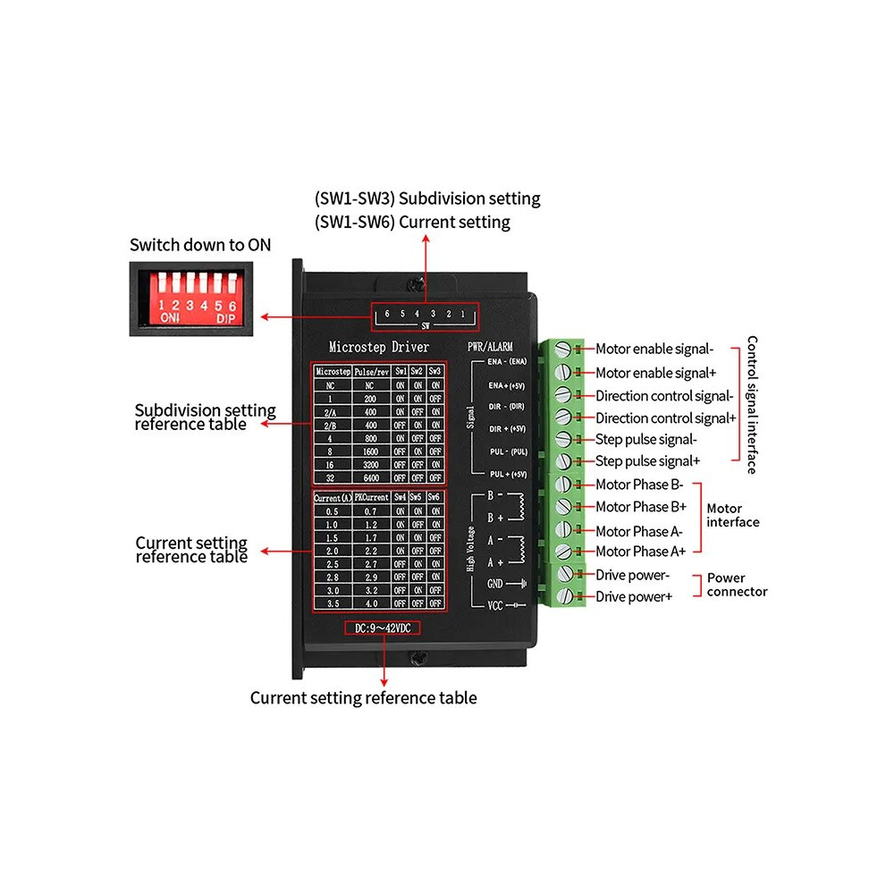 Microstep Driver TB6600 DM542 DM556 DM860 DM860H Driver Controller Microstep Motor Brushless Shell