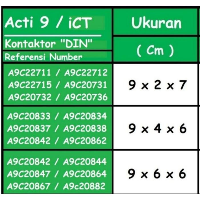 Sneider Kontaktor 1 Phase 16Ampere 2No / Ict Din A9C22712
