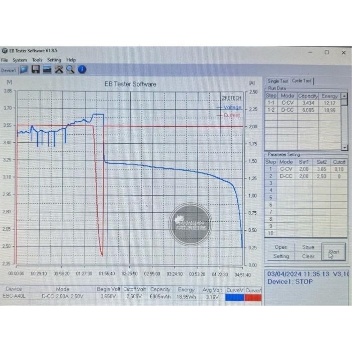 EJ Battery Baterai Batrei Innovate 32650 Lifepo4 3.2V