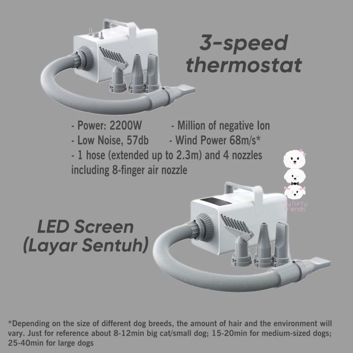 Pet dryer/blower/ pengering/grooming hewan anjing kucing carelar