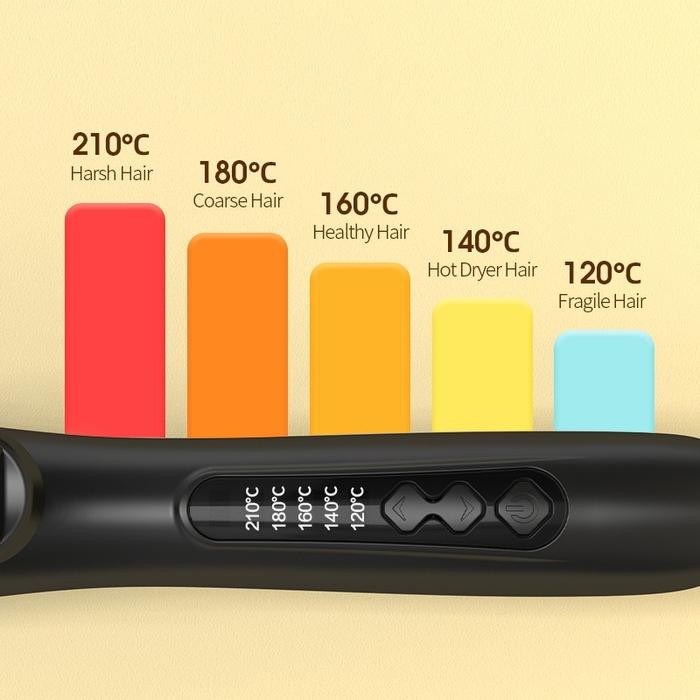 LivChic Keriting Catokan Rambut Curly catok 32mm LC204 Hitam Kering