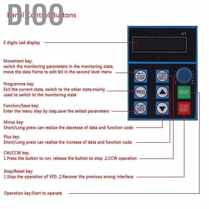 INVERTER VARIABLE MOTOR 1.5KW/2 HP INPUT 1-PHASE OUTPUT 3-PHASE AC