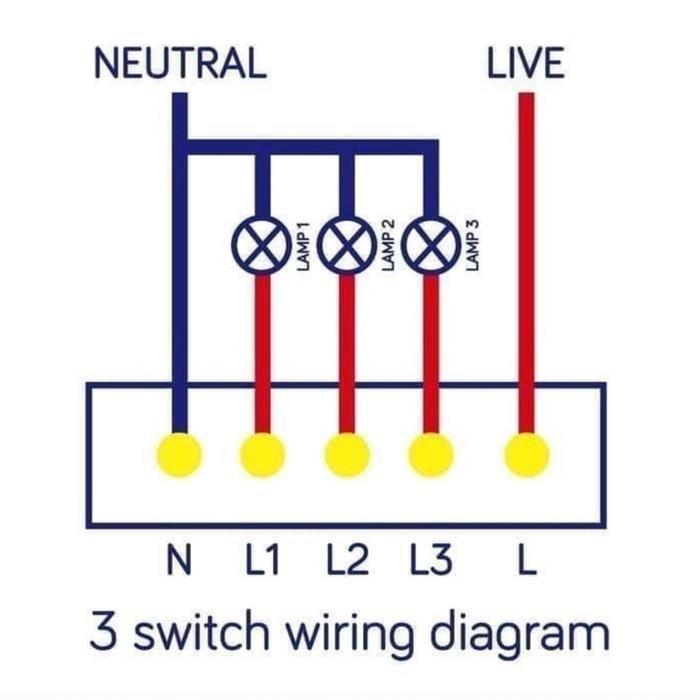 BARDI WALL SWITCH 2 GANG EU WIFI - SAKLAR LAMPU