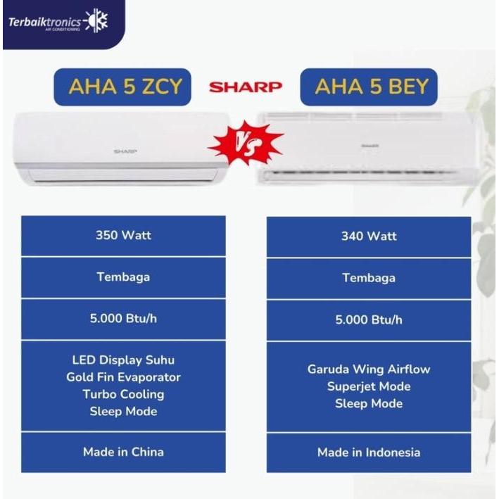 AC SHARP 0.5 PK l AC Garuda Series l Daya Rendah l Hemat Listrik l Low Watt - AHA5BEY