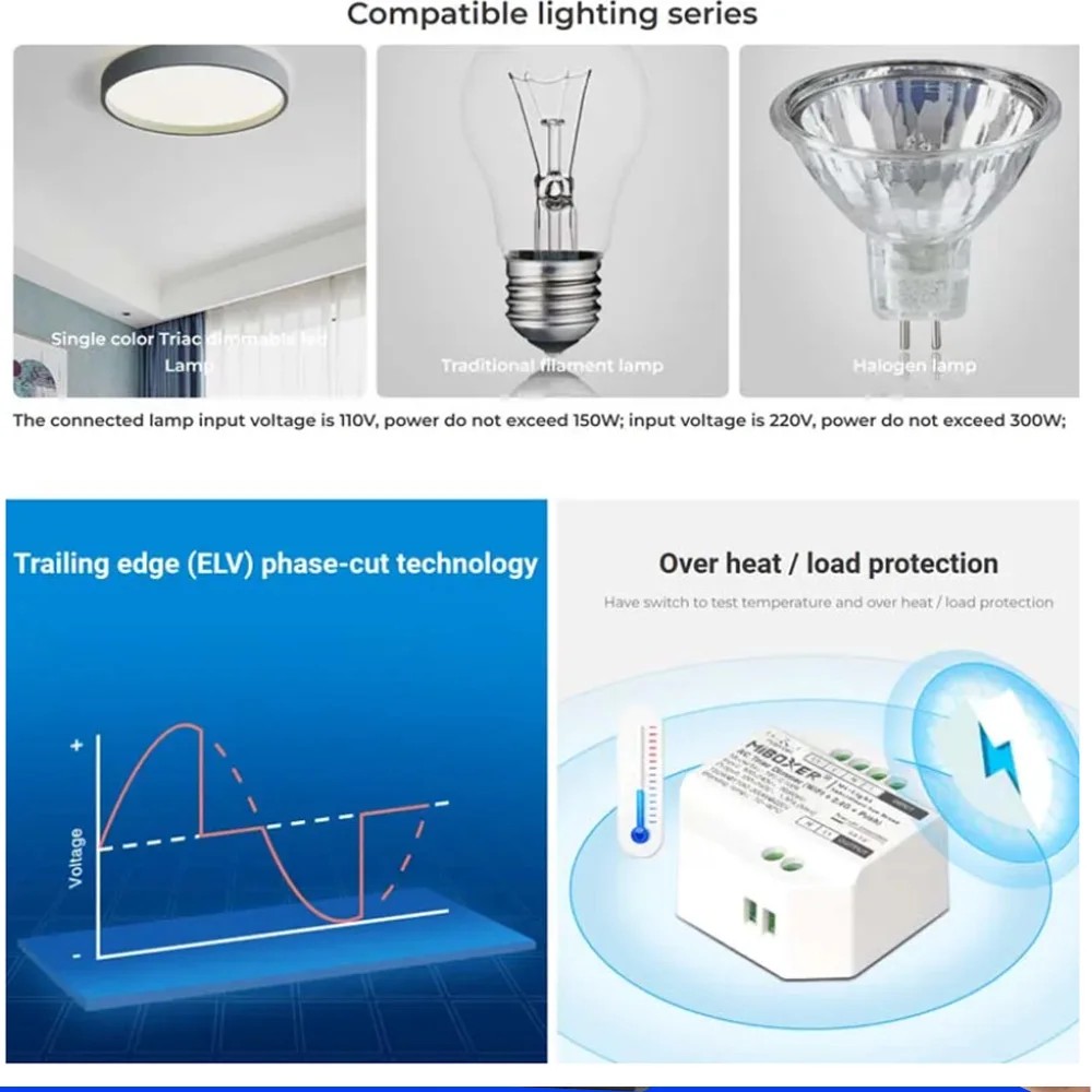 Miboxer Tuya WiFi LED Dimmer AC100-240V AC Triac Dimmer 2.4G Push Dimming Switch RF Rotating Panel