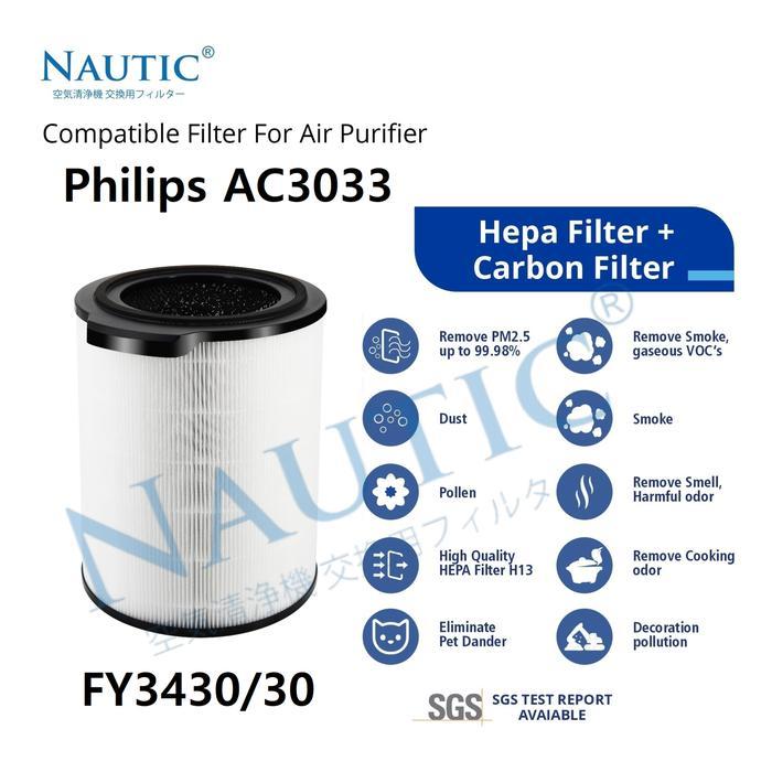 Replacement Filter FY3430 untuk Philips Air Purifier AC3033 AC3036 AC3039