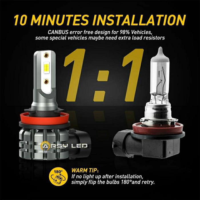 Lampu Kabut Foglamp Led Xpander Livina H8 H11 H16 Dua Warna