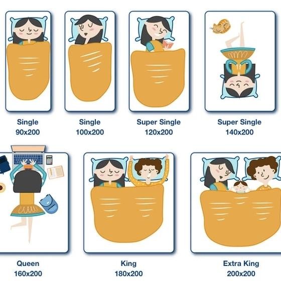 Promo Free Bed Set Simmons Dr Hard Springbed - Kasur Full Set