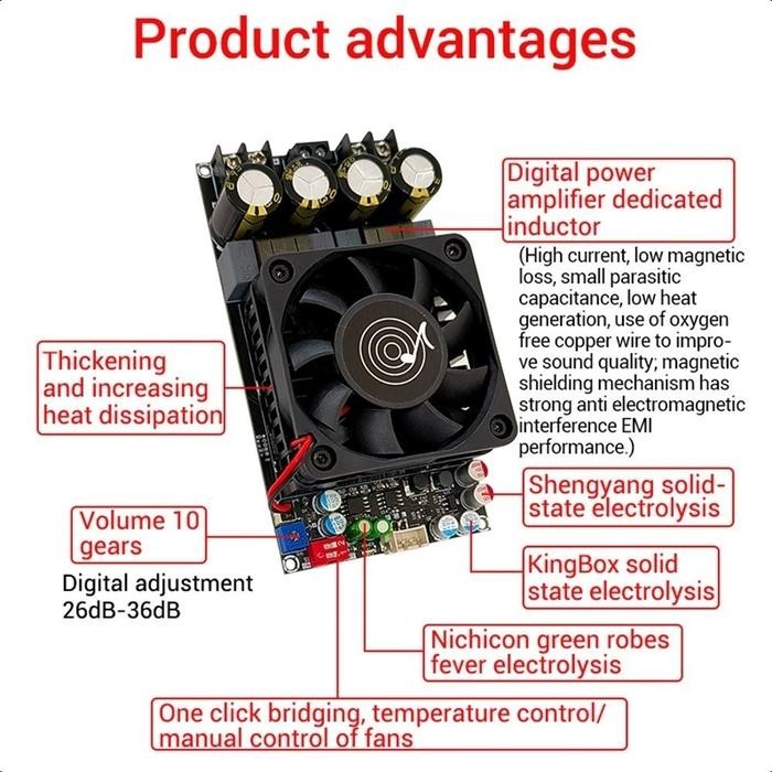 TPA3255 Amplifier Class D Stereo BTL Bridge Hifi HD Sound High Power Amplifier 600W Original ZK-3002