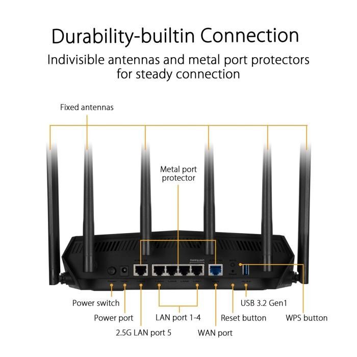 nwu8- Asus Tuf-Ax6000 Tuf Gaming Ax6000 Dual Band Wifi 6 Gaming Router Wifi6