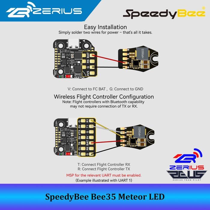 Speedybee Bee35 Meteor Led Best Seller