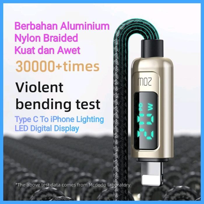 Bisa Grab Mcdodo Kabel Data Type C To Iphone Lighting Fast Charging Digital Display Nylon