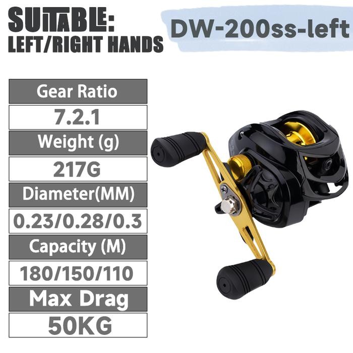 BELI 1 DAPAT 5PROFISH SET ALAT PANCING LENGKAP BERKUALITAS TERBAIK - JORAN ANTI PATAH + UMPAN IKAN