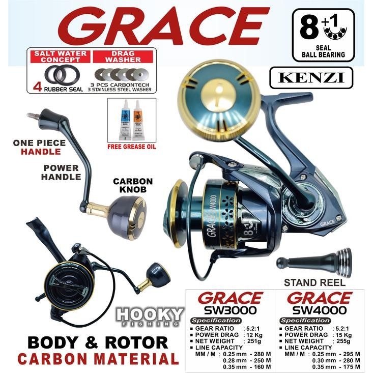 REEL KENZI SW GRACE 3000 4000