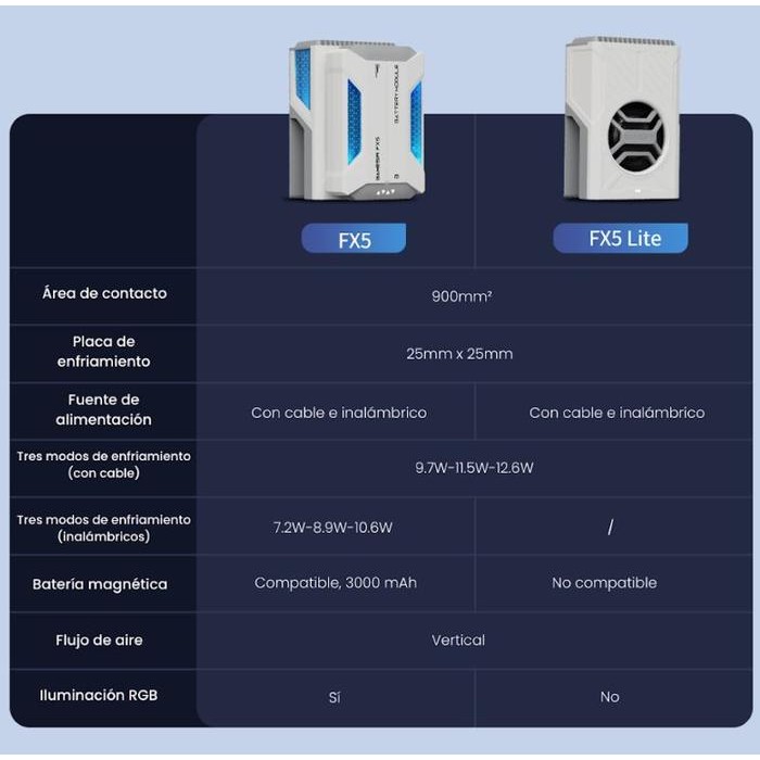 GameSir FX5 Thermoelectric Cooler Fan Cooling Radiator Pendingin HP for Gamepad GameSir X5