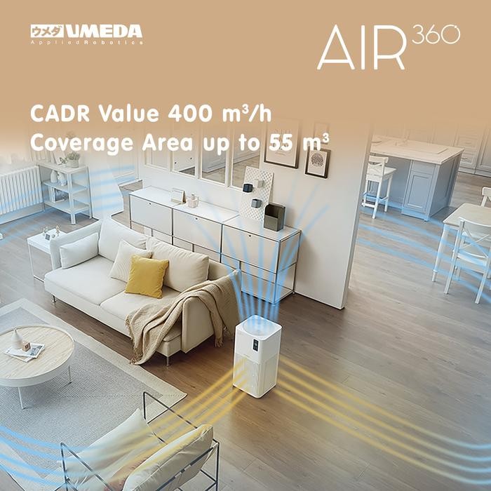 UMEDA - Smart Air Purifier New Airevolution Technology AIR360