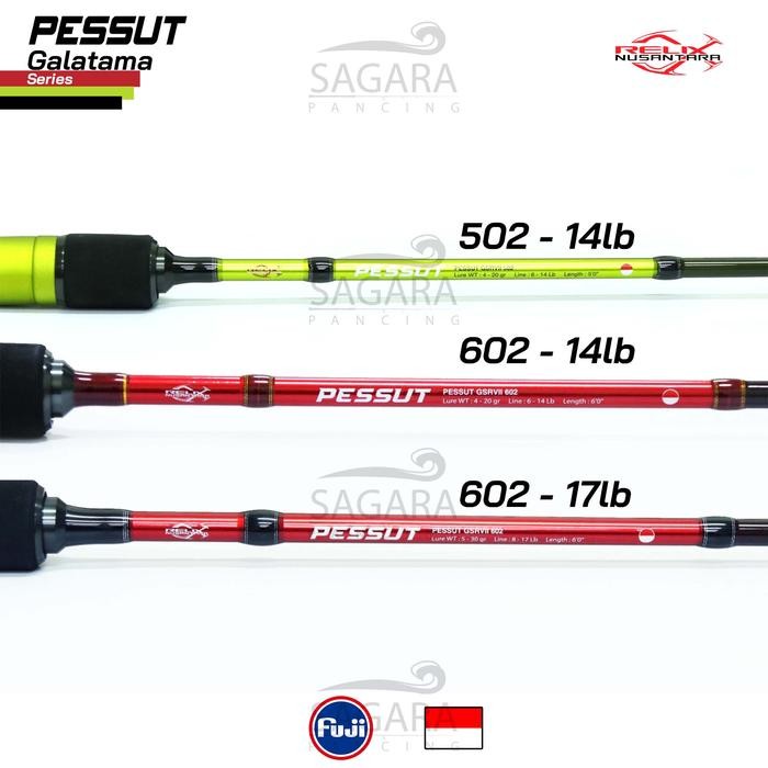 DUniaPancingan- Joran Pessut Joran Galatama Joran Galapung Joran Ikan Mas Harian Joran Relix Nusanta