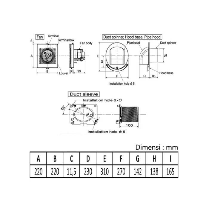 SmartSh0p- Exhaust Fan Kdk 15Egkb Kipas Kamar Mandi 15 Egkb