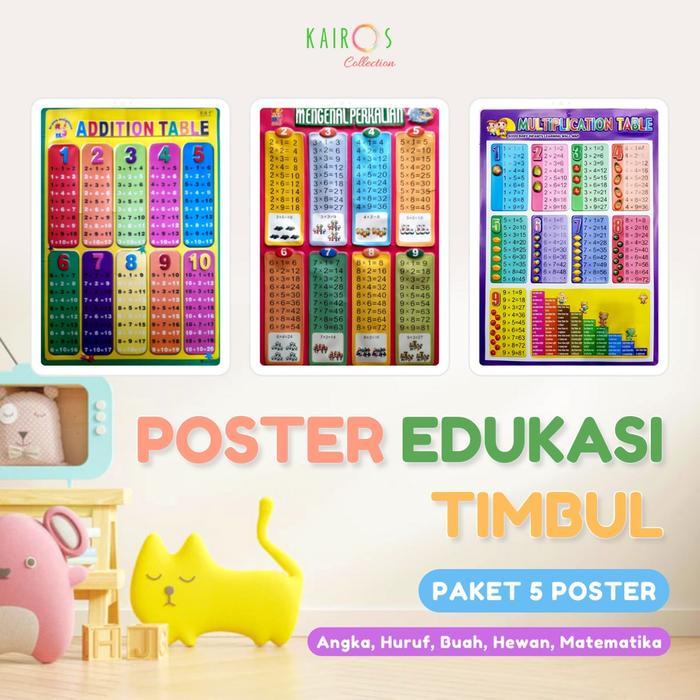 Paket 5 Poster Timbul Edukasi Anak Menenal Angka Huruf Buah Binatang Matematika