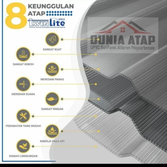 Alderon Transparan Twinlite Greca Panjang 4 Meter (Penerangan Alderon)
