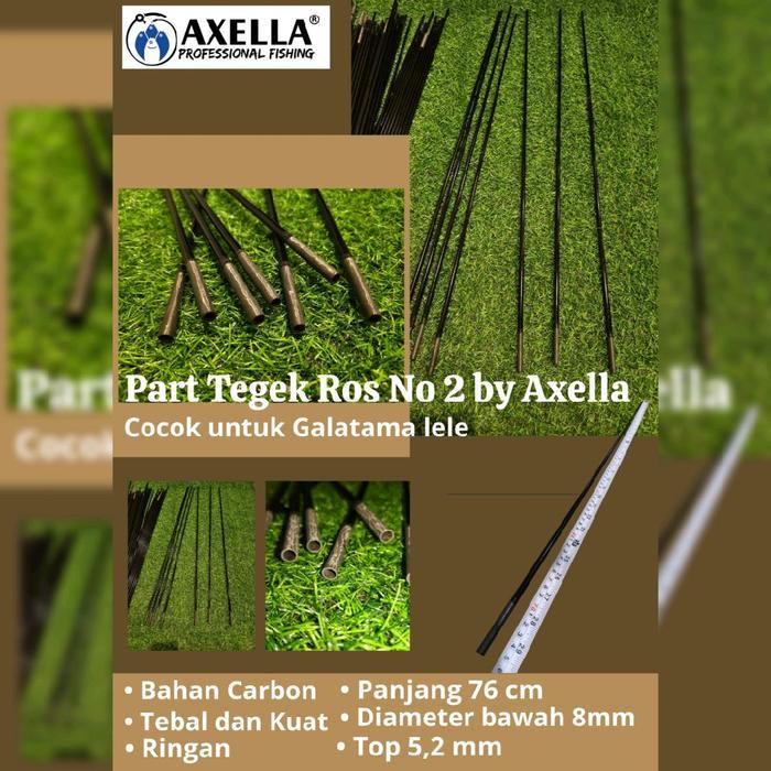 TERLARIS Part Tegek Ros no 2 by Axella READY