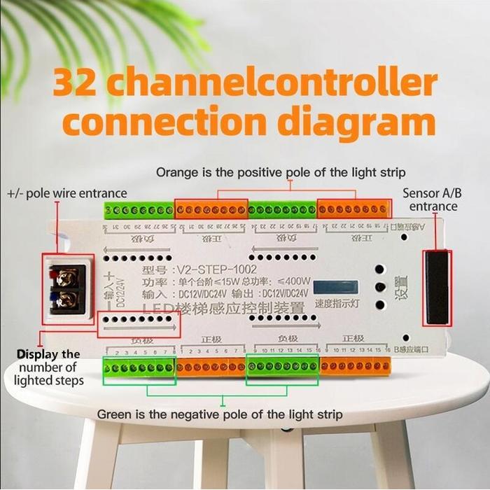 LED Motion Sensor Lampu Strip Sensor Gerak Tangga LED Fleksibel