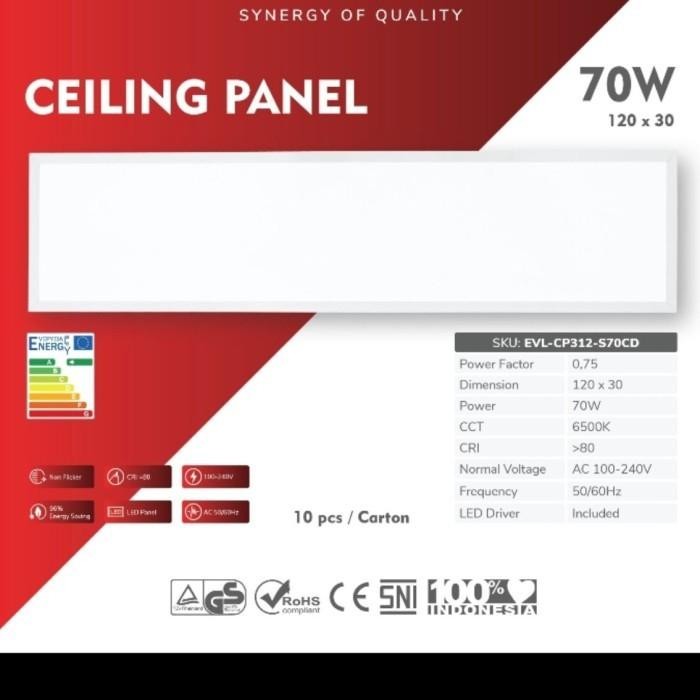 Lampu Led Panel Downlight Led Inbow Kotak 30X30 30 60 120 Cm 220 V