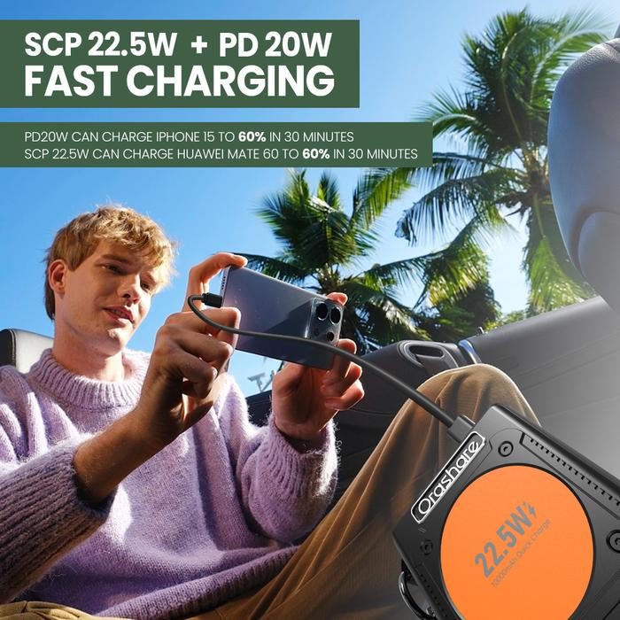 Orashare PH11 10000mAh Super Mini Cube Power Bank PD20W Fast Charge Portable Powerbank with Metal