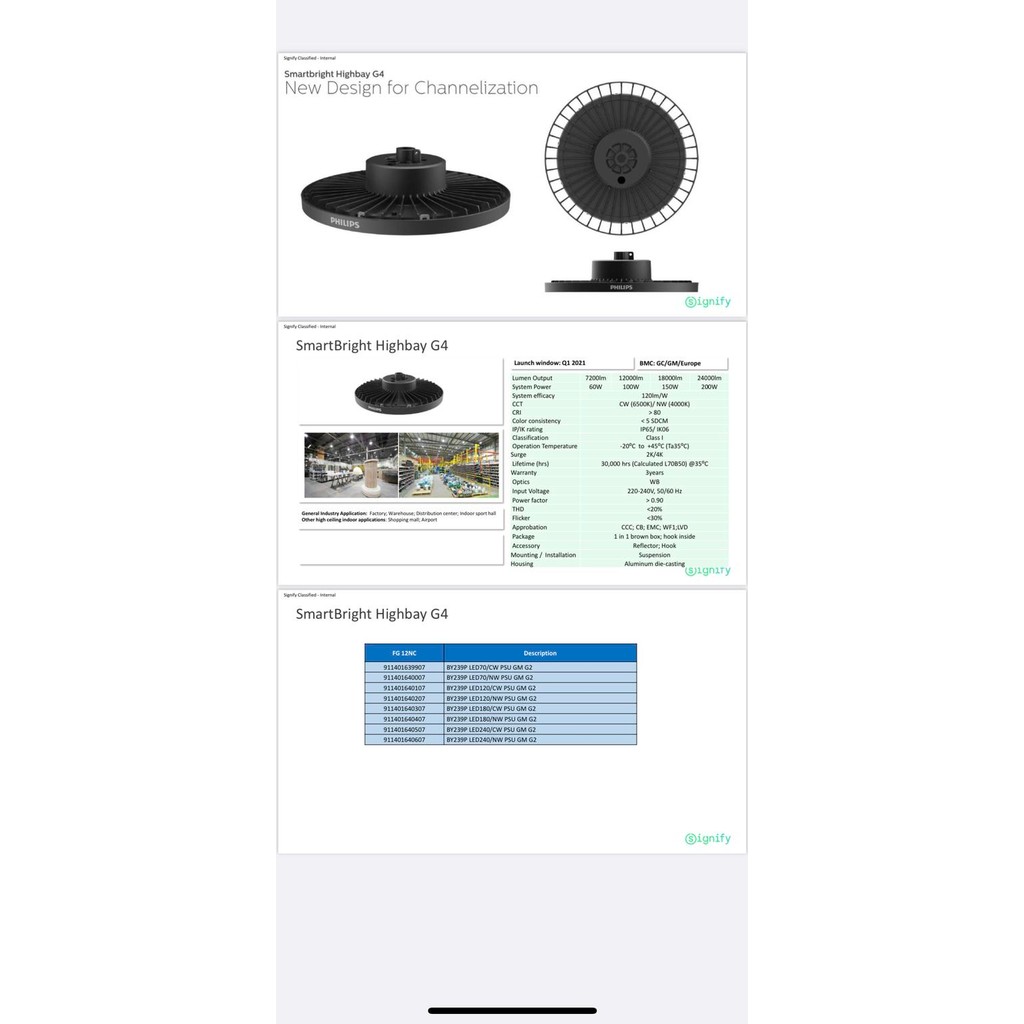 al42- Philips Smartbright Highbay G3 By239P 97W Led100 Ip65 Ik06