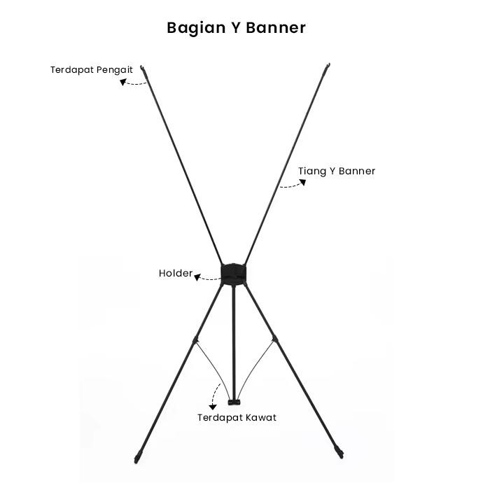 Standing Banner Poster Y Banner Ukuran 60X160 Y Banner Stand Banner Tbk