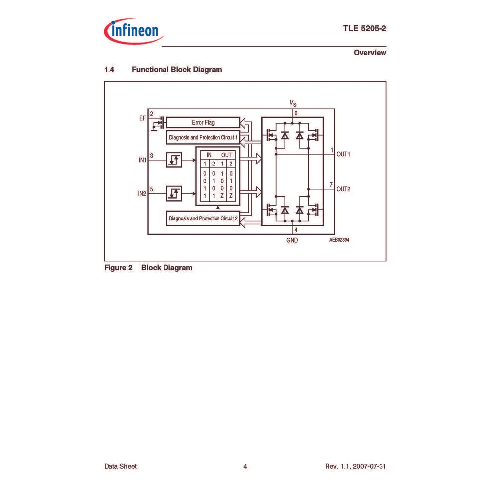TLE 5205-2G BRIDGE FOR DC-MOTOR