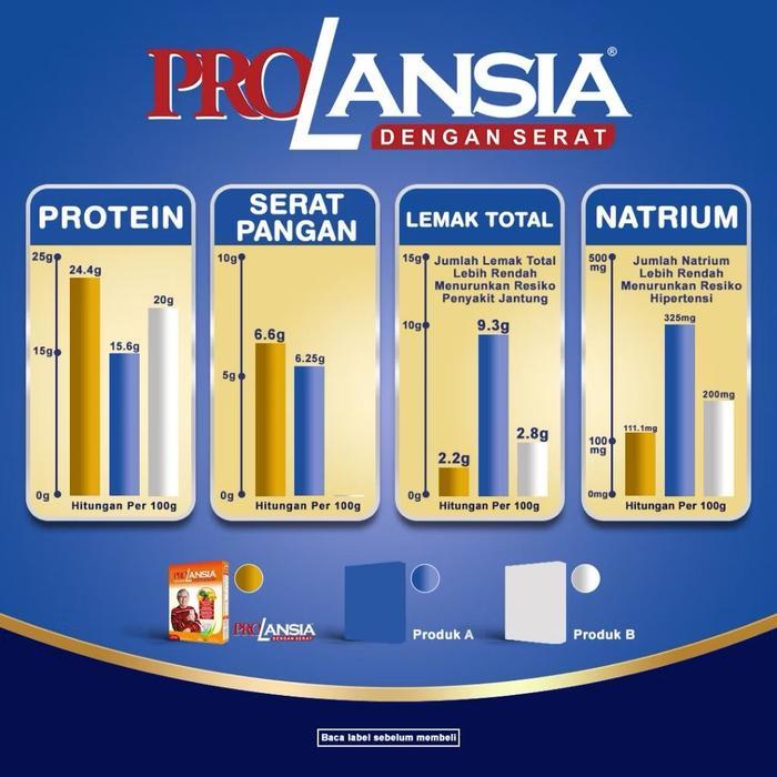 Prolansia Vanila Susu Nutrisi Lansia 200 Gr Terpercaya