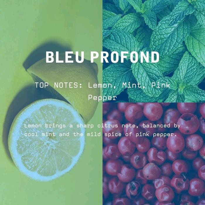 Labcitane Bleu fond - Extrait de Parfum