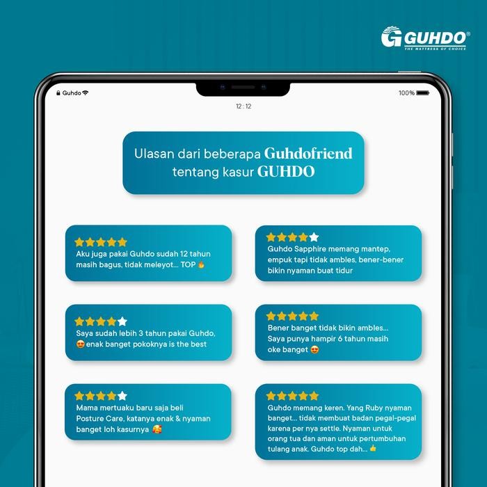 GUHDO Mattress Protector (FLAT) 140 x 200