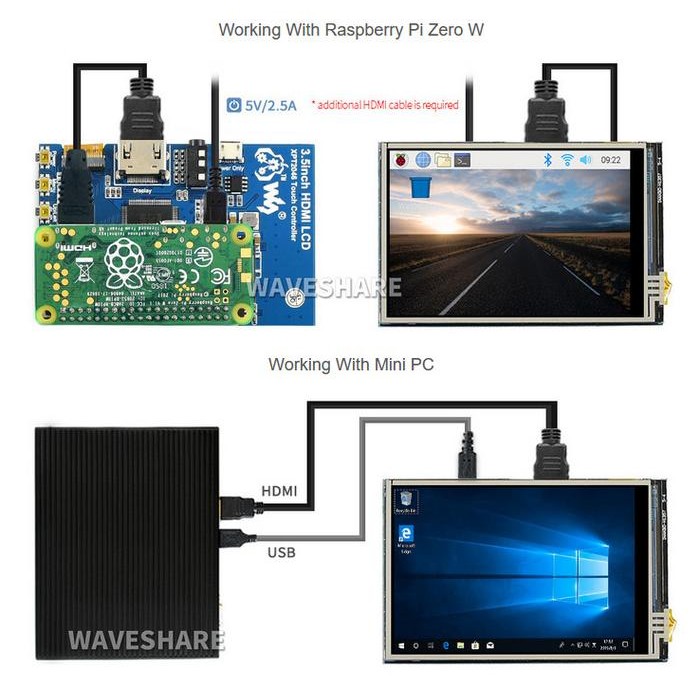 b3sm- Lcd Waveshare 3.5" 3.5 Inch Hdmi Ips Lcd Touchscreen Raspberry Pi 3B +