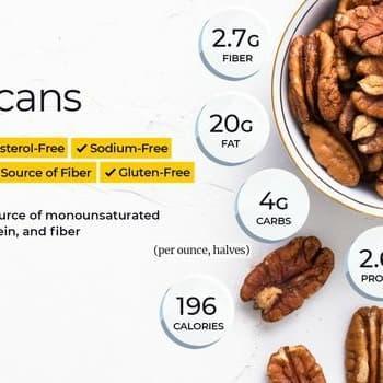 Walnut (Raw) 1Kg / Kacang Otak / Kacang Kenari 1Kg Populer